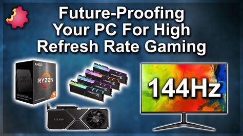 Gaming and Future-Proofing