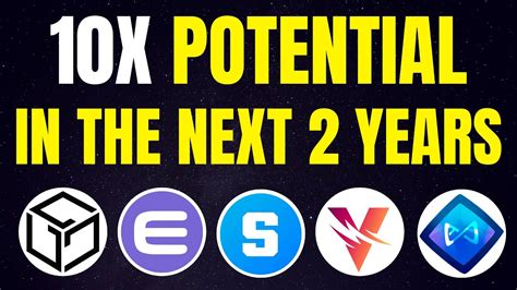 Gaming and Metaverse Tokens