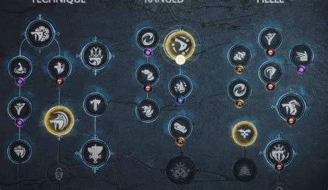 Gaming for all abilities