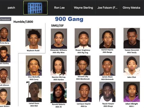 Gang Indictment 2021