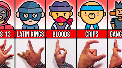 Gang Signs Exposed A Comprehensive Guide to Understanding the Underground Communication