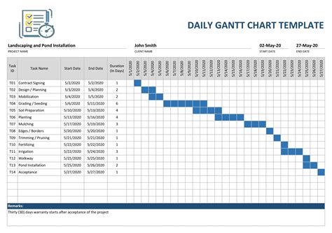 Gannt Chart Template