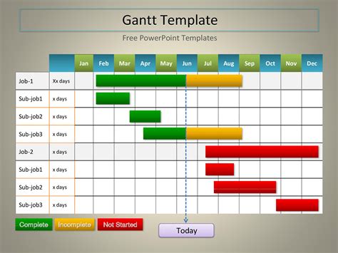 Gantt Calendar Template