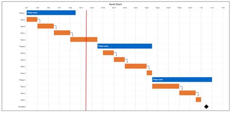 Project Management Gantt Chart PowerPoint Template SlideModel