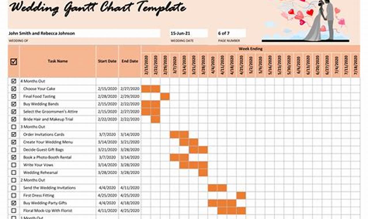 Gantt Chart Examples for Flawless Wedding Planning