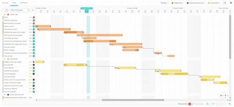 Gantt Chart In Python
