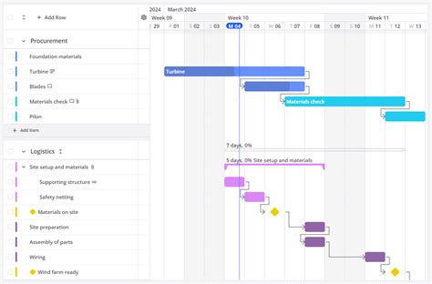 Gantt Diagram Online