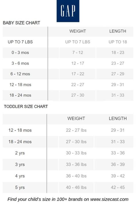 Gap Pants Size Chart