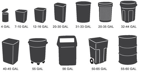 Clean Up with Ease: Discover the Garbage Bag Size Calculator for Effortless Waste Management