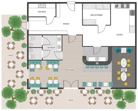 Garden Restaurant Design Plans