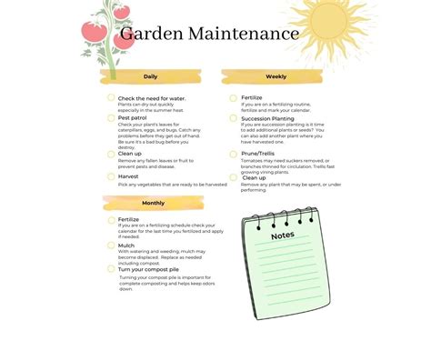 Gardener Maintenance Checklist