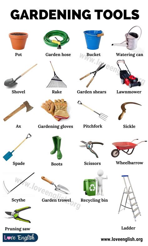 Gardening Tools List With Pictures And Their Uses Ppt