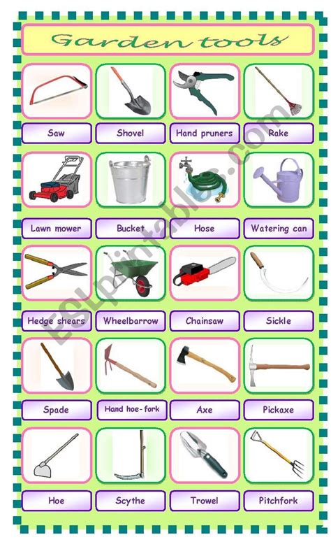 Gardening Tools Names In Tagalog