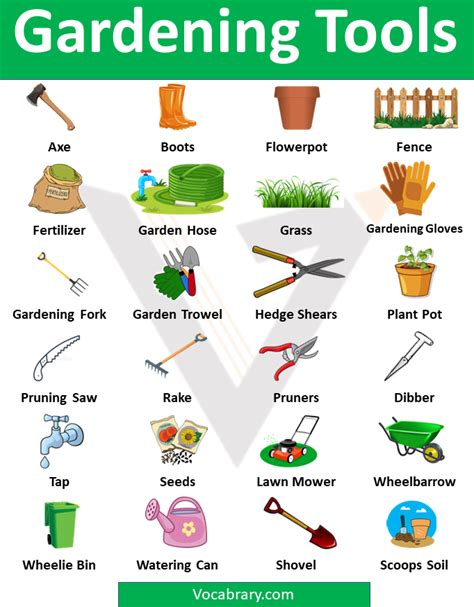 Gardening Tools Names In Tamil
