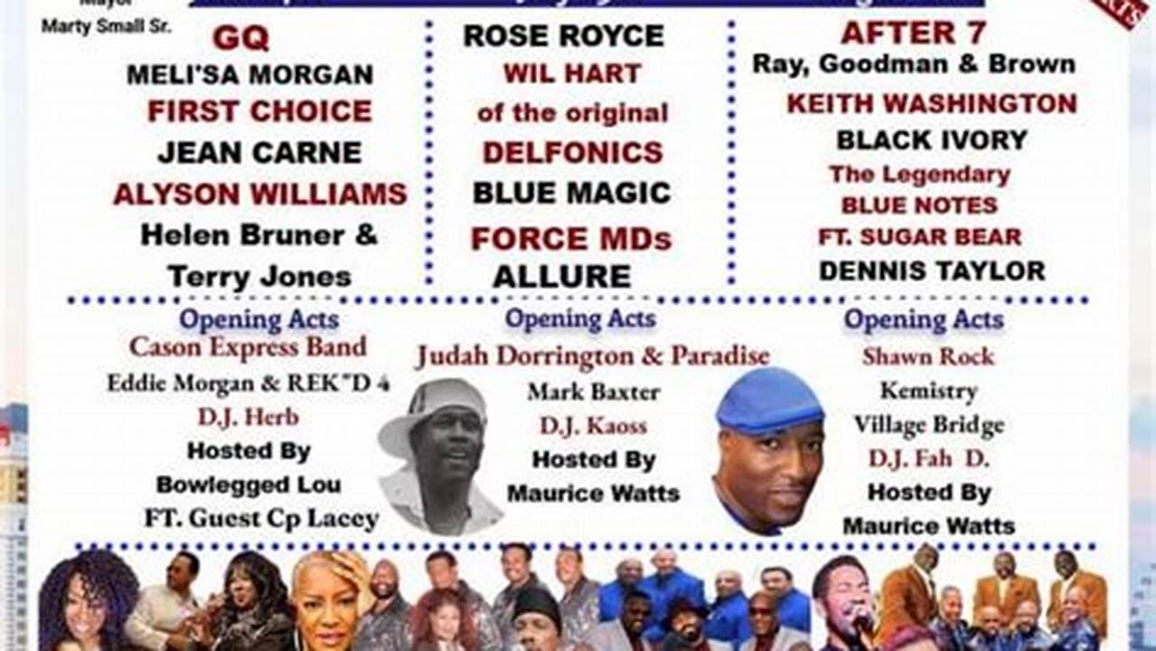Gardners Basin Concerts 2025