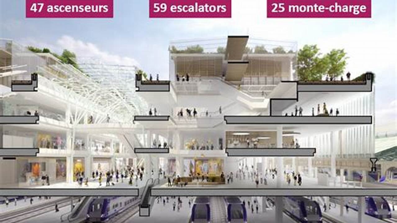 Gare 2024 Conference