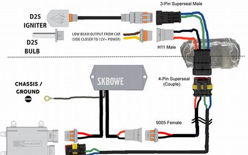 Garmin Power Cable Wiring Diagram