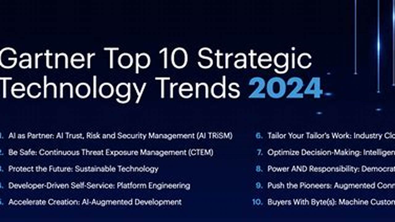 Gartner Conference 2024 March