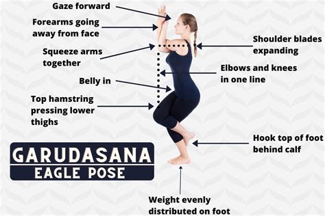 Garudasana How To Do