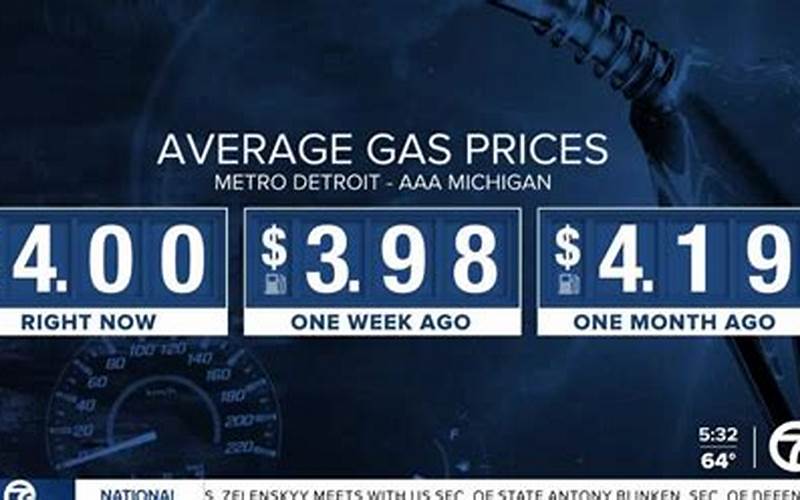 Gas Prices Michigan