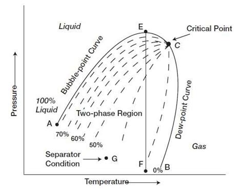 Gas & Fussiness in Babies: Relief Now!