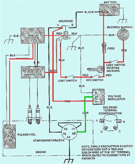 Symbols Image