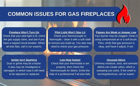 Gas Fireplace Repair St Louis MO Troubleshooting Guide