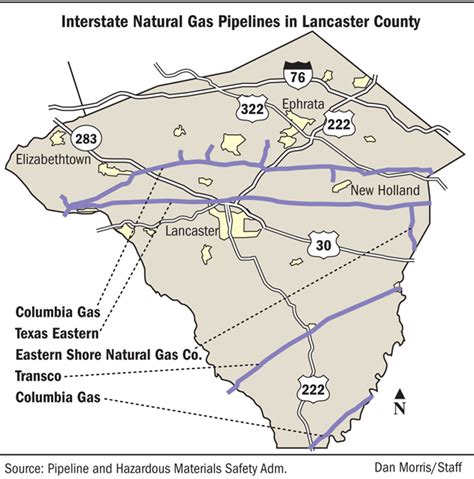 Gas Line Inspection Lancaster PA