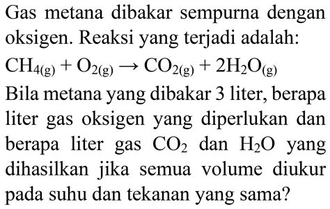 Gas Metana Dibakar dengan Oksigen menurut Reaksi yang Belum Setara