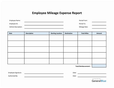Gas Mileage Expense Report Template