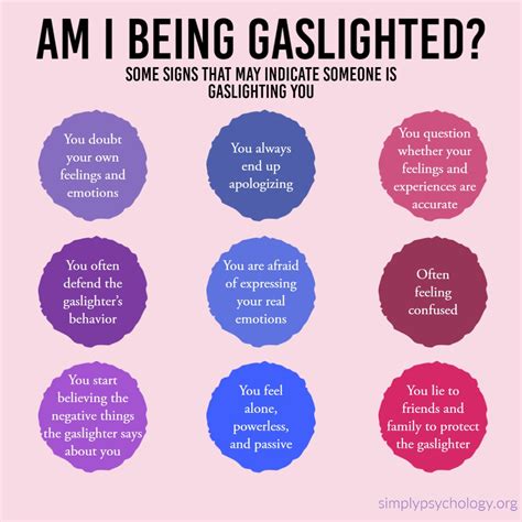 Gaslighting