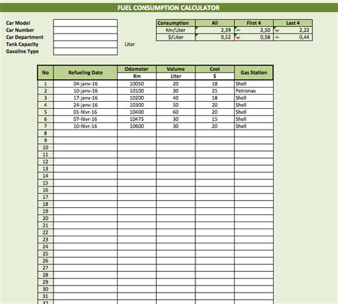 Gasoline Generator Fuel Consumption Calculator