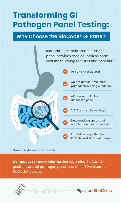 Gastrointestinal Pathogen Panel Test and interpretation