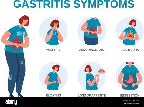 Gastrointestinal Upset
