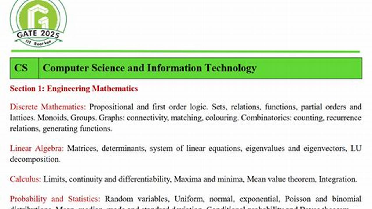 Gate 2025 Syllabus Cse
