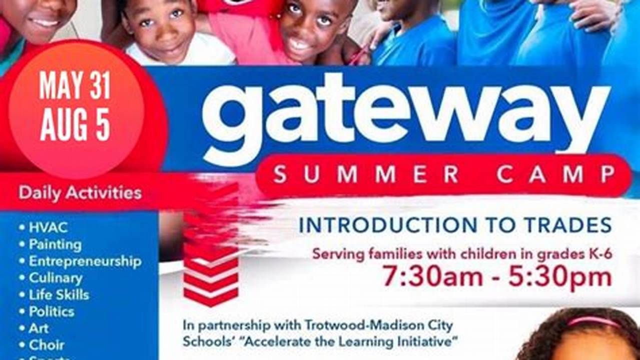 Gateway Summer Classes 2024