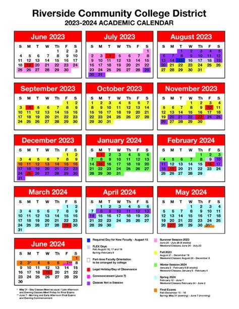 Gateway Community College Academic Calendar