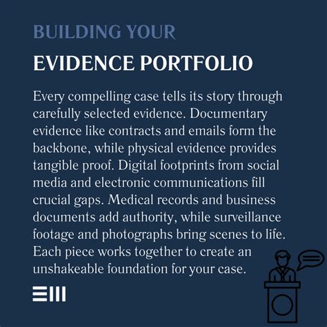 Gathering Your Evidence Portfolio