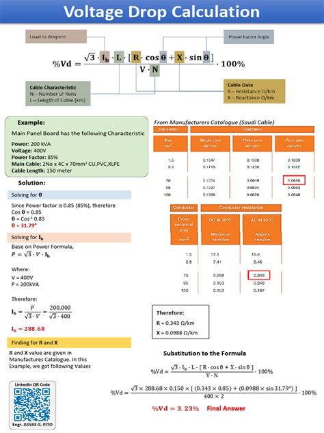 Gathering data for voltage drop calculation
