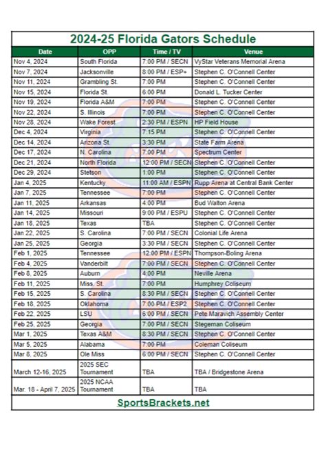 Gator Softball Schedule 2024 Printable
