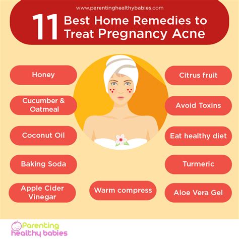 Healthy Lifestyle: How to Control and Treat Acne During Pregnancy
