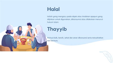 Gaya hidup halal
