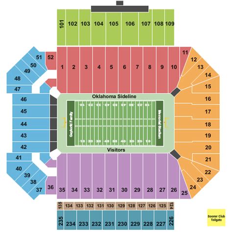 Gaylord Stadium Seating Chart