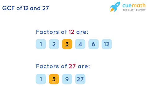 Gcf Of 12 And 27