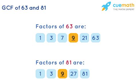 Gcf Of 63 And 81