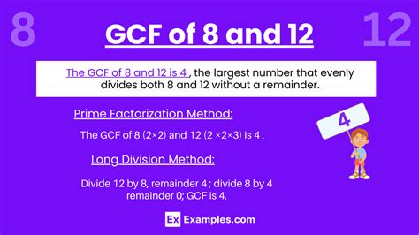 Gcf Of 8 And 12
