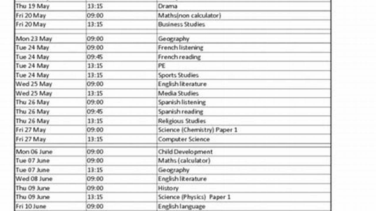Gcse Exam Timetable 2025 Ccea