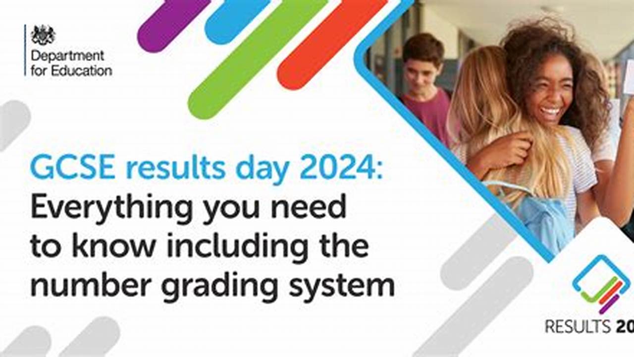 Gcse Results Day 2025 Date And Time