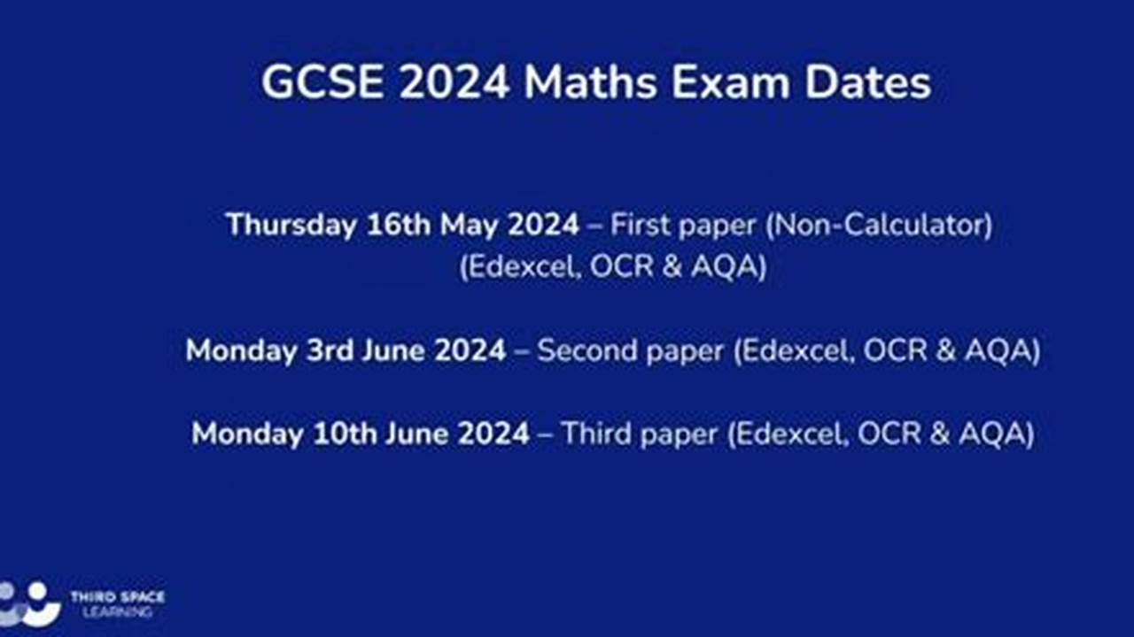 Gcses 2024 Countdown