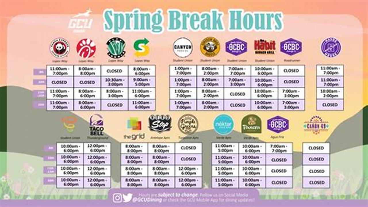 Gcu Spring Break 2024